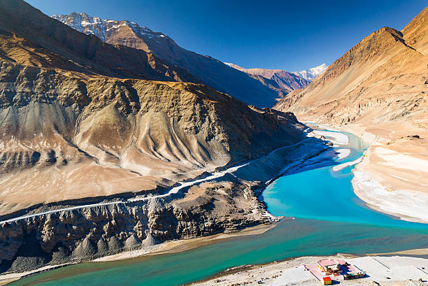 Leh in Ladakh