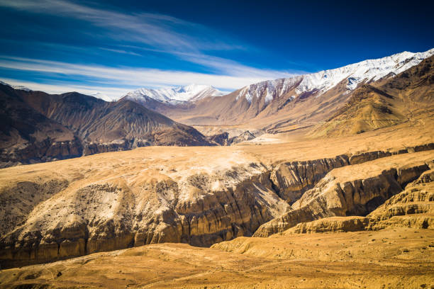 Leh ladakh